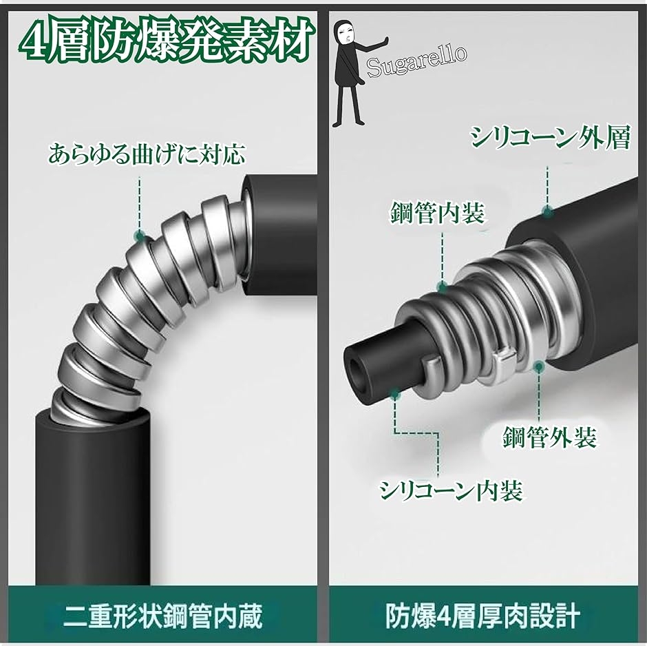 キッチン蛇口 キッチン用水栓金具 フレキシブルパイプ 洗面蛇口