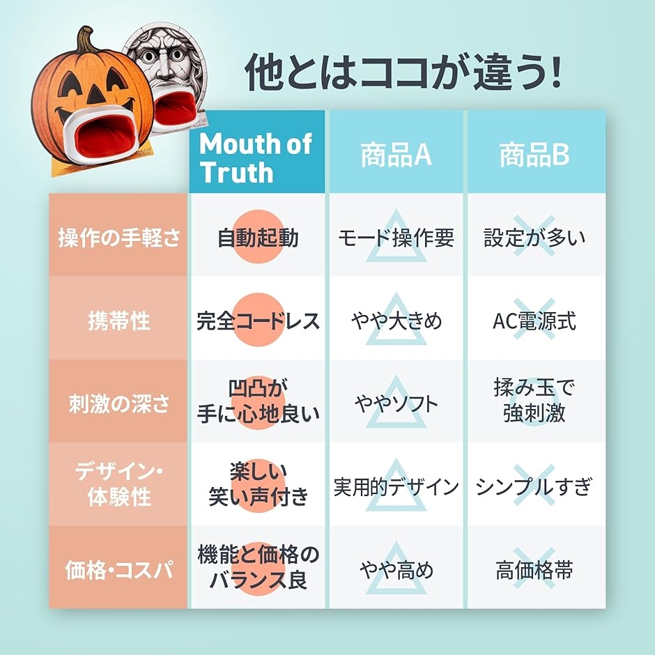 メイのはげましのおすすめ人気商品一覧 通販 - Yahoo!ショッピング
