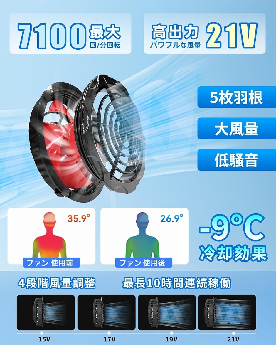 空調作業 ズボン 21Vファンバッテリーセット 9cm穴 パンツ 夏用 猛暑