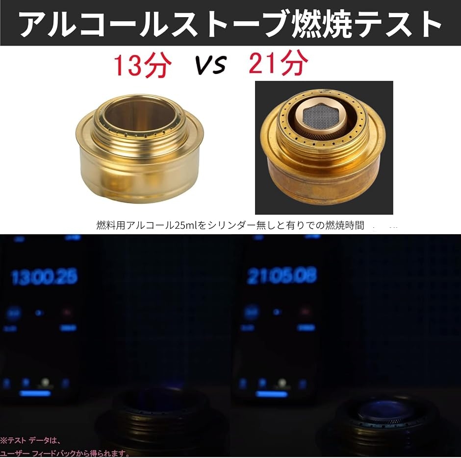 自動炊飯シリンダー 火力調整 アルコールストーブ コンロ対応 ブラスト