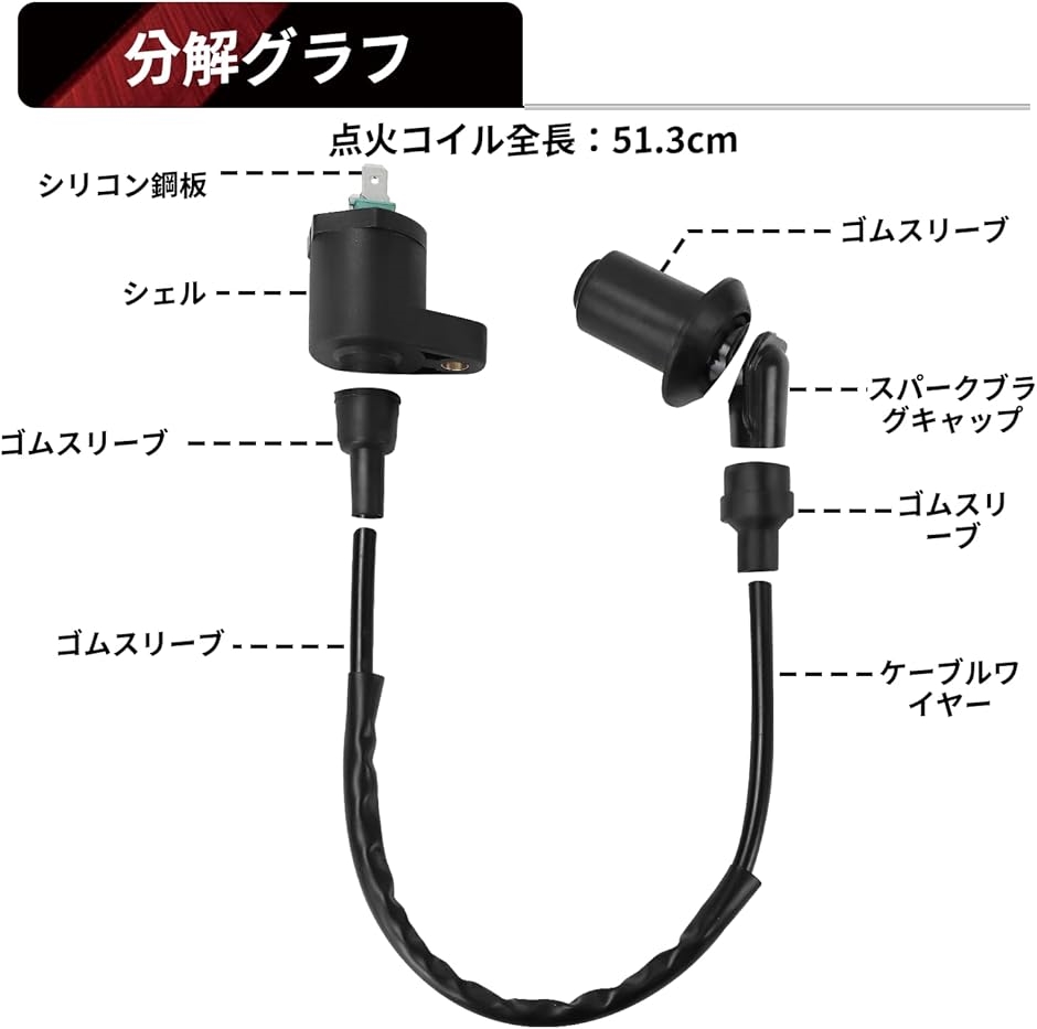 互換品】ホンダ純正互換 強化イグニッションコイル＆プラグコード