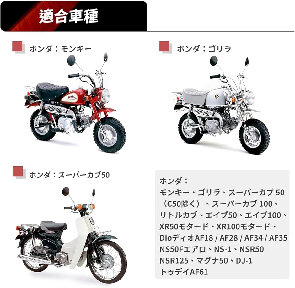互換品】ホンダ純正互換 強化イグニッションコイル＆プラグコード