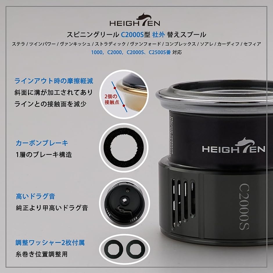 C2000S スピニングリール シルバー 替えスプールセット リール