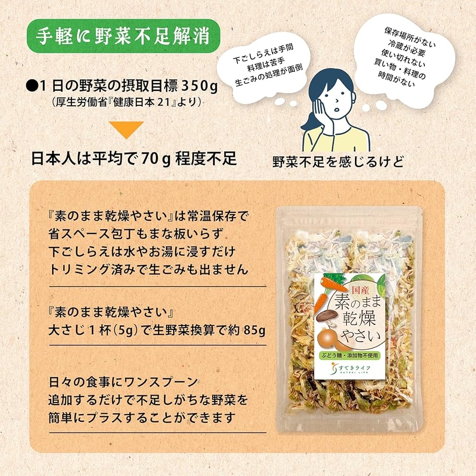 食品 無添加 乾燥野菜（キャベツ・小松菜・人参・椎茸入り）200g