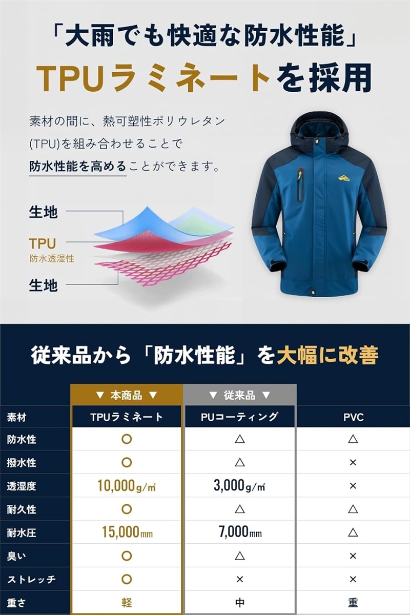ブランド登録なし - 雨風に揺るぎ無い アウトドア上衣 上下仕かける メンズ 山登り 御釣り 自動二輪車 銀輪(3.黒いこと (速乾トレッキングズボン下),  XL)