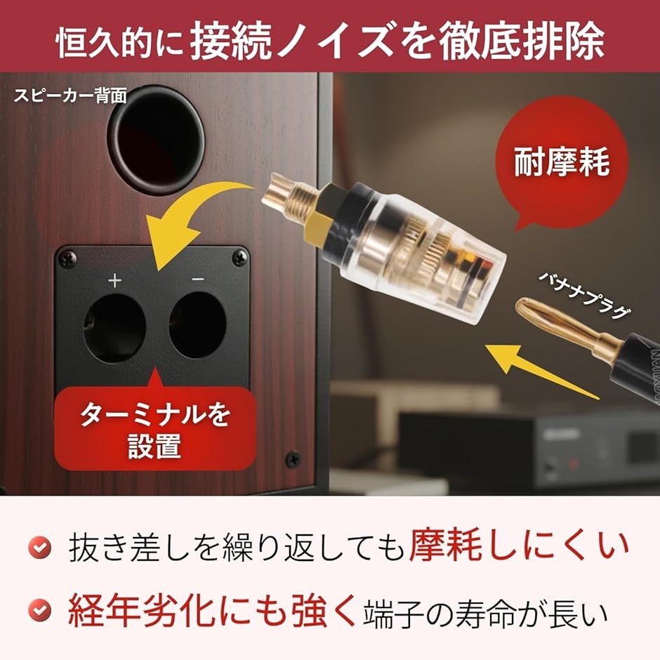 スピーカーターミナル バナナプラグ対応4mm径 ターミナルリスト 端子