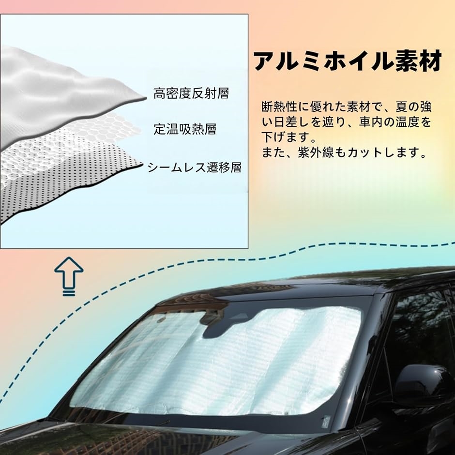 ランドローバーレンジローバー スポーツ 2023年〜現行に対応