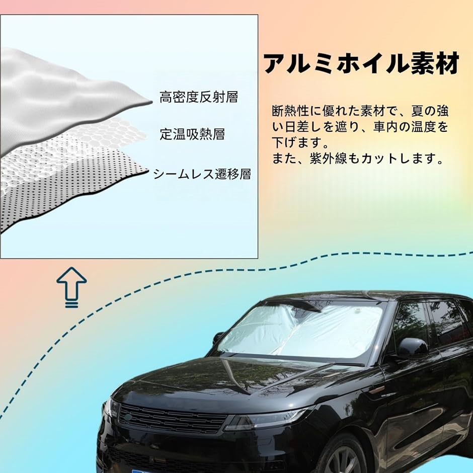 新型RANGE ROVER サンシェード Land Rover Range Rover Sport 3rd Gen Rear Door Car Window Sun