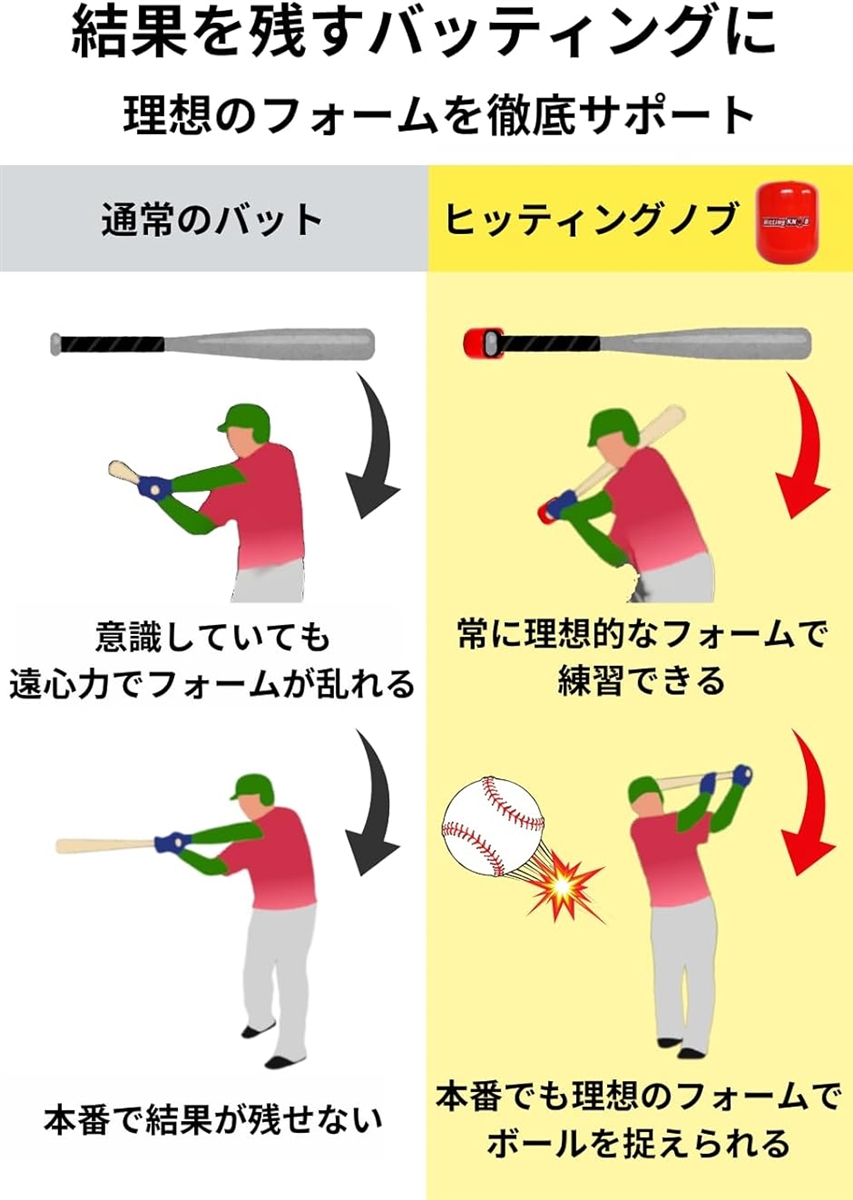 野球 バッティング 練習 トレーニング 用品 ソフトボール グリップ