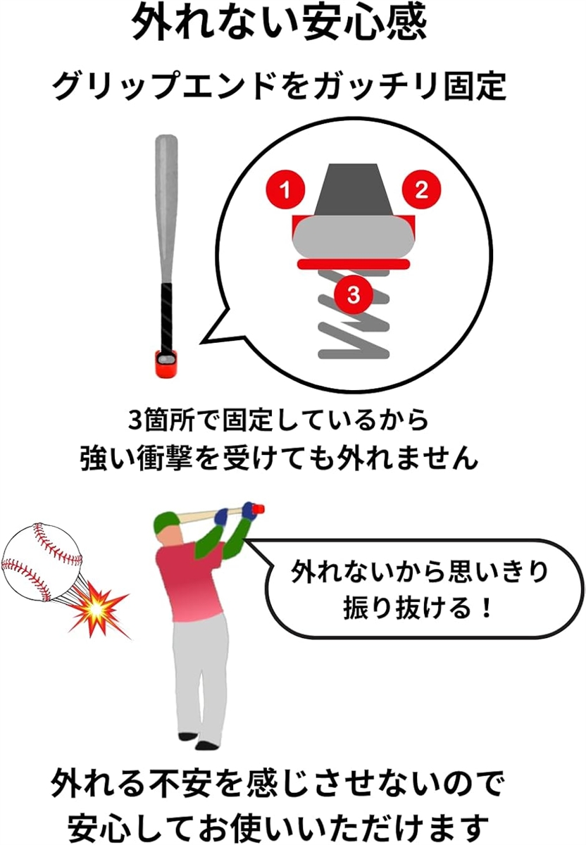 野球 バッティング 練習 トレーニング 用品 ソフトボール グリップ