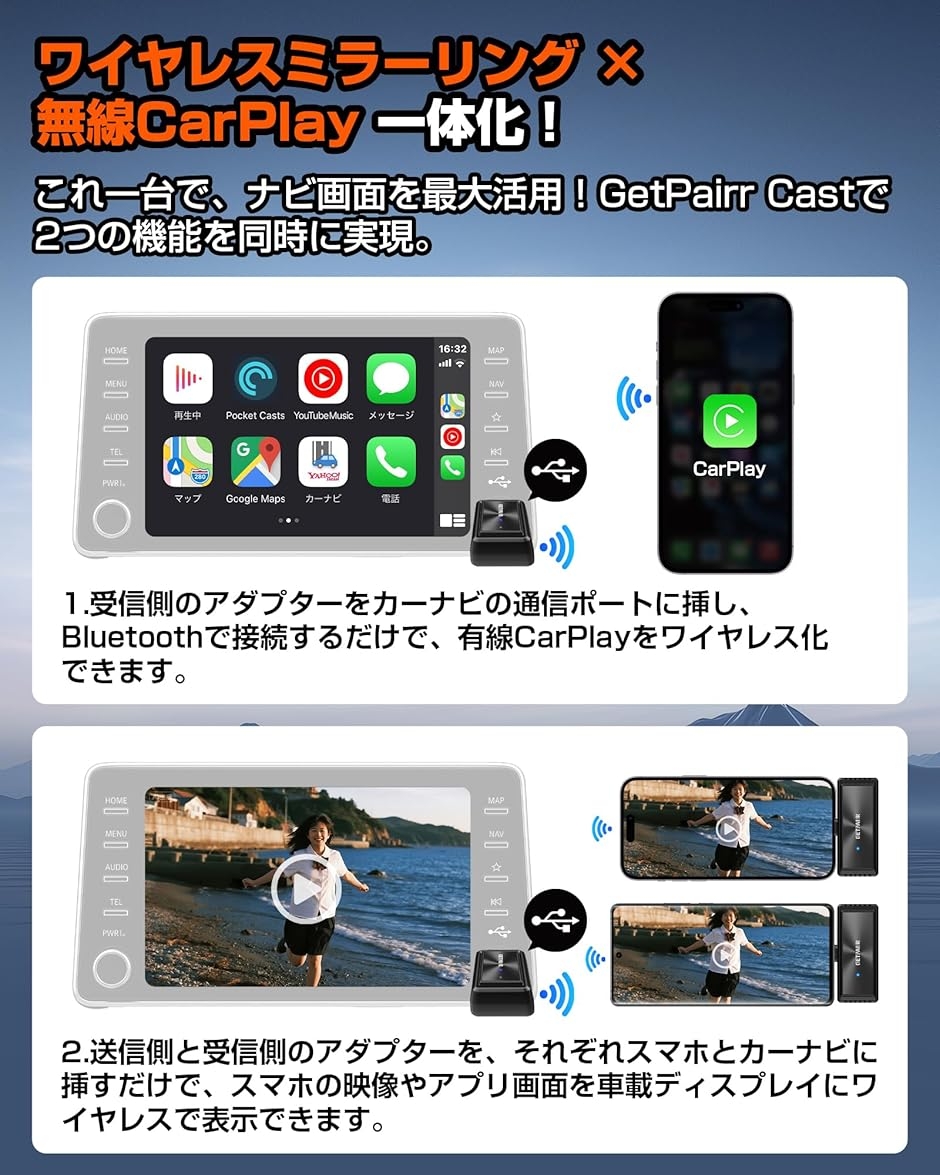 Mirror Cast ワイヤレスミラーリングアダプター スマホ画面をカーナビ