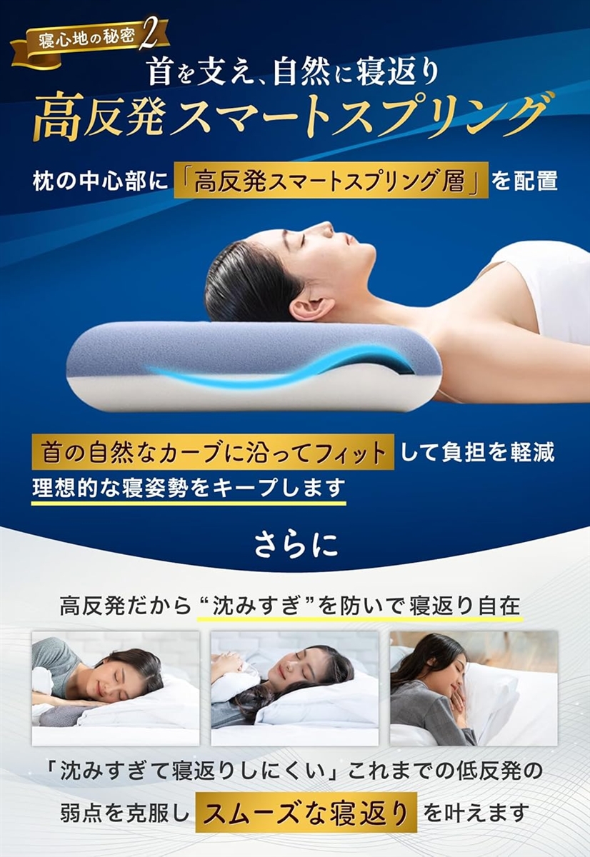 低反発枕 カバー付き 首肩サポート枕 首やすらぎ枕 枕 ピロー カバー付き 低反発枕 肩こり ストレートネック