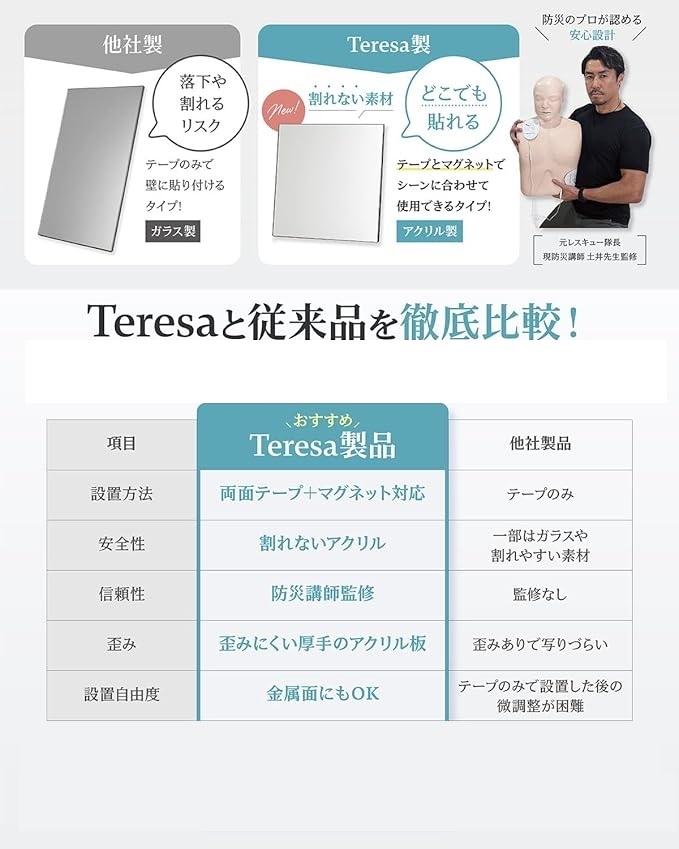 SafeMirrorマグネット付き 歪み軽減 ...の詳細画像4