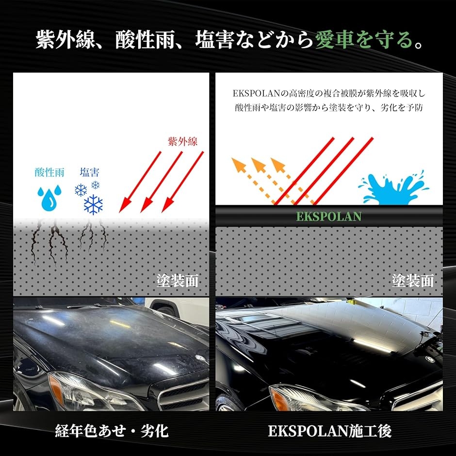 新開発 グラフェン コーティング剤 車 超撥水＆新車級の艶＆UV保護 約6