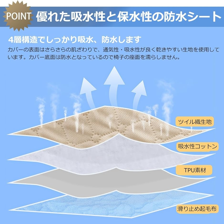 車いす 防水 座布団 おねしょ シーツ シート...の詳細画像1