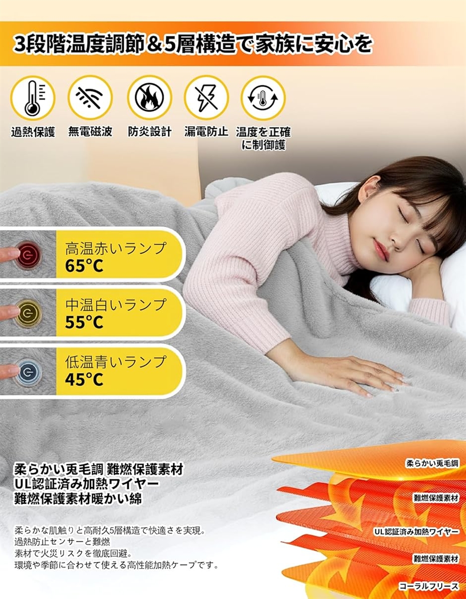 電気毛布 ひざ掛け毛布 電気ブランケット 3段階温度調節 USB給電 兎毛