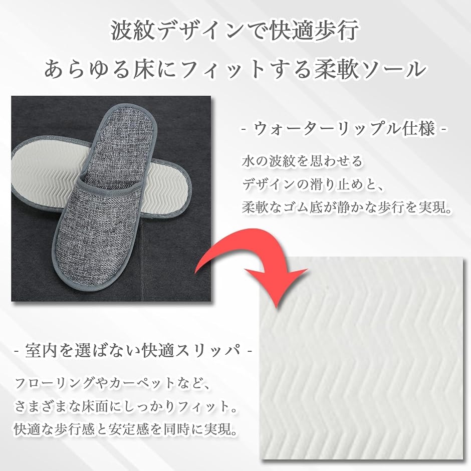 使い捨てスリッパ 個包装 30足セット 室内 ...の詳細画像3