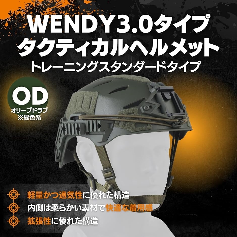 WENDYタイプ タクティカルヘルメット 軽量化エディション 通気性