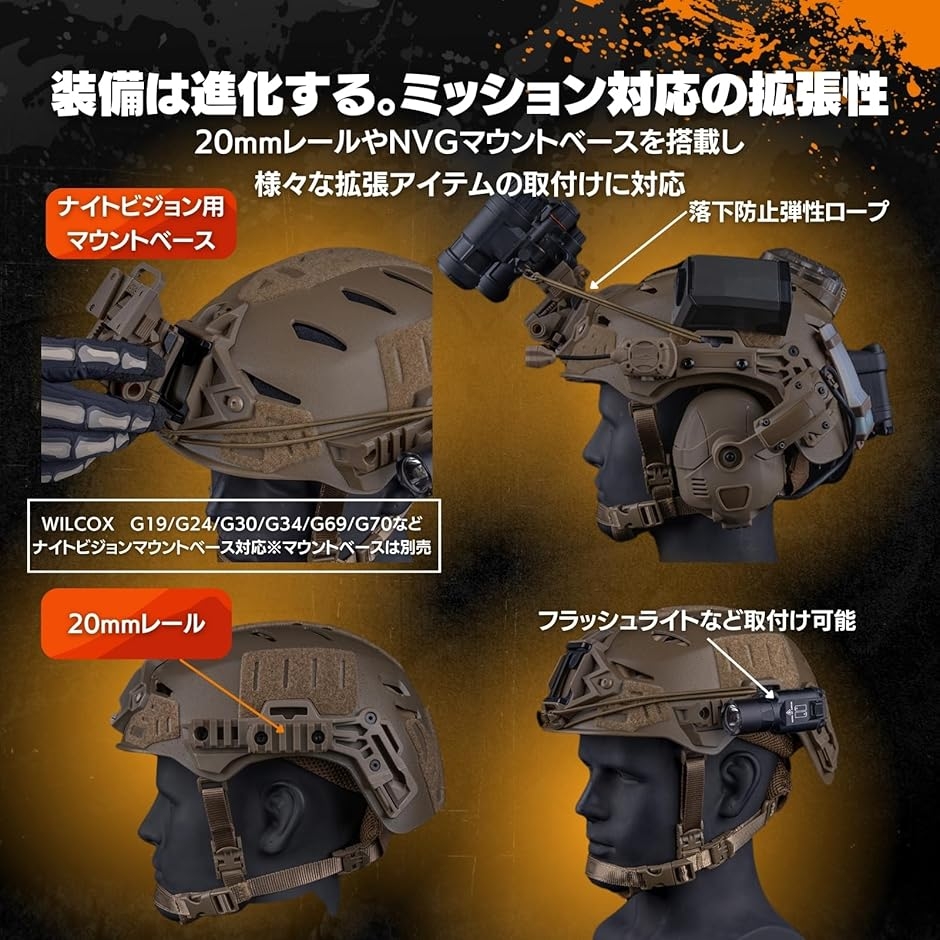 WENDYタイプ タクティカルヘルメット 軽量化エディション 通気性