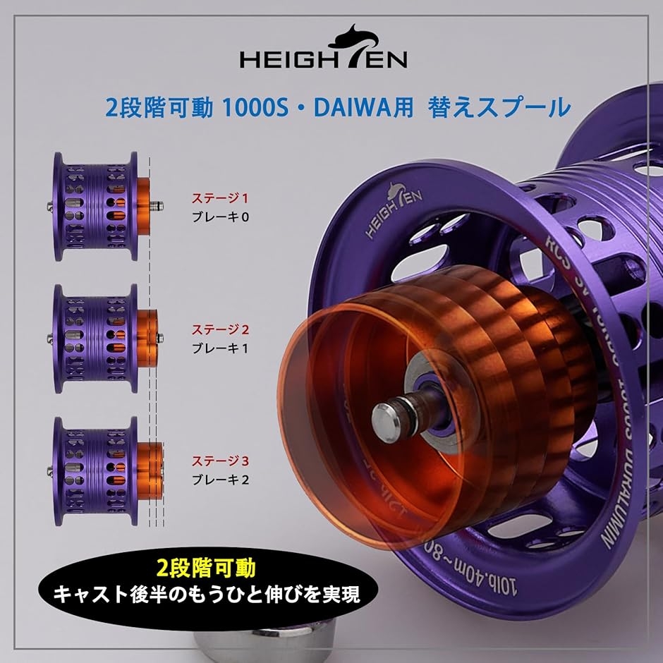 リール スプール 2段階可動 ダイワ DAIWA ベイトリール 替えスプール