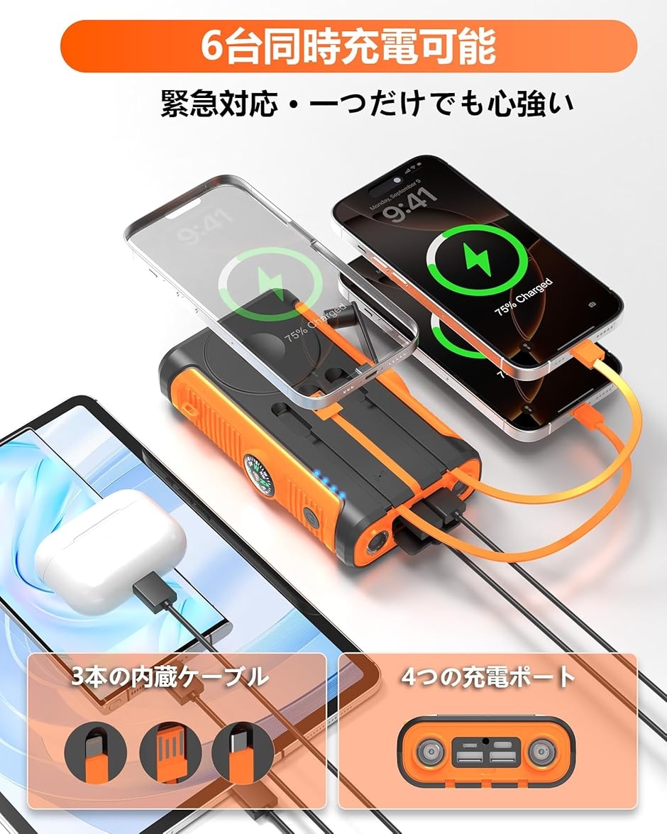 ソーラーモバイルバッテリー 60000mAh大容量・22.5W/222Wh・6台同時