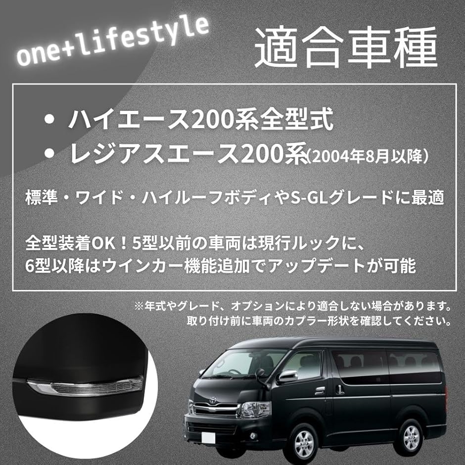 互換品】 ハイエース 200系 6型ルック ドアミラー 電動格納 電動調整