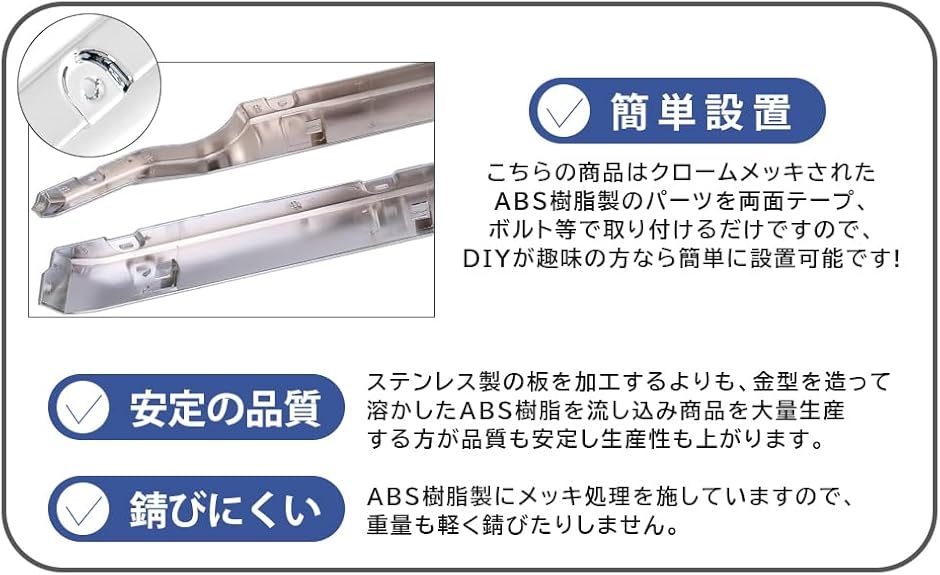 クオン エアロ センターカバーのおすすめ人気商品一覧 通販 - Yahoo