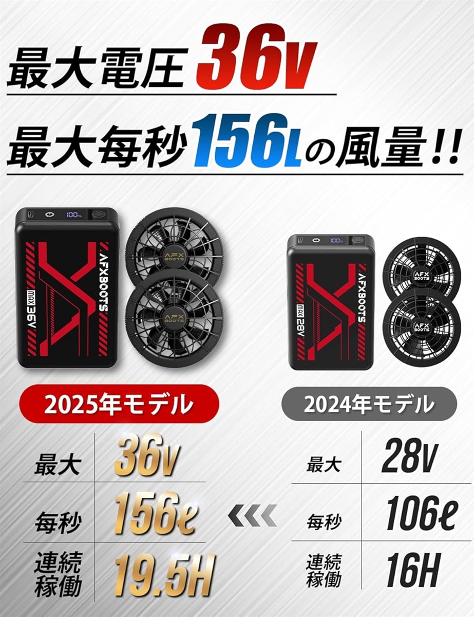 ぺ*け様 最安！　空調服用　ファンバッテリーセット 36V 26800mAh15 最安❗️空調服用 ファンバッテリーセット 36V 26800mAh15