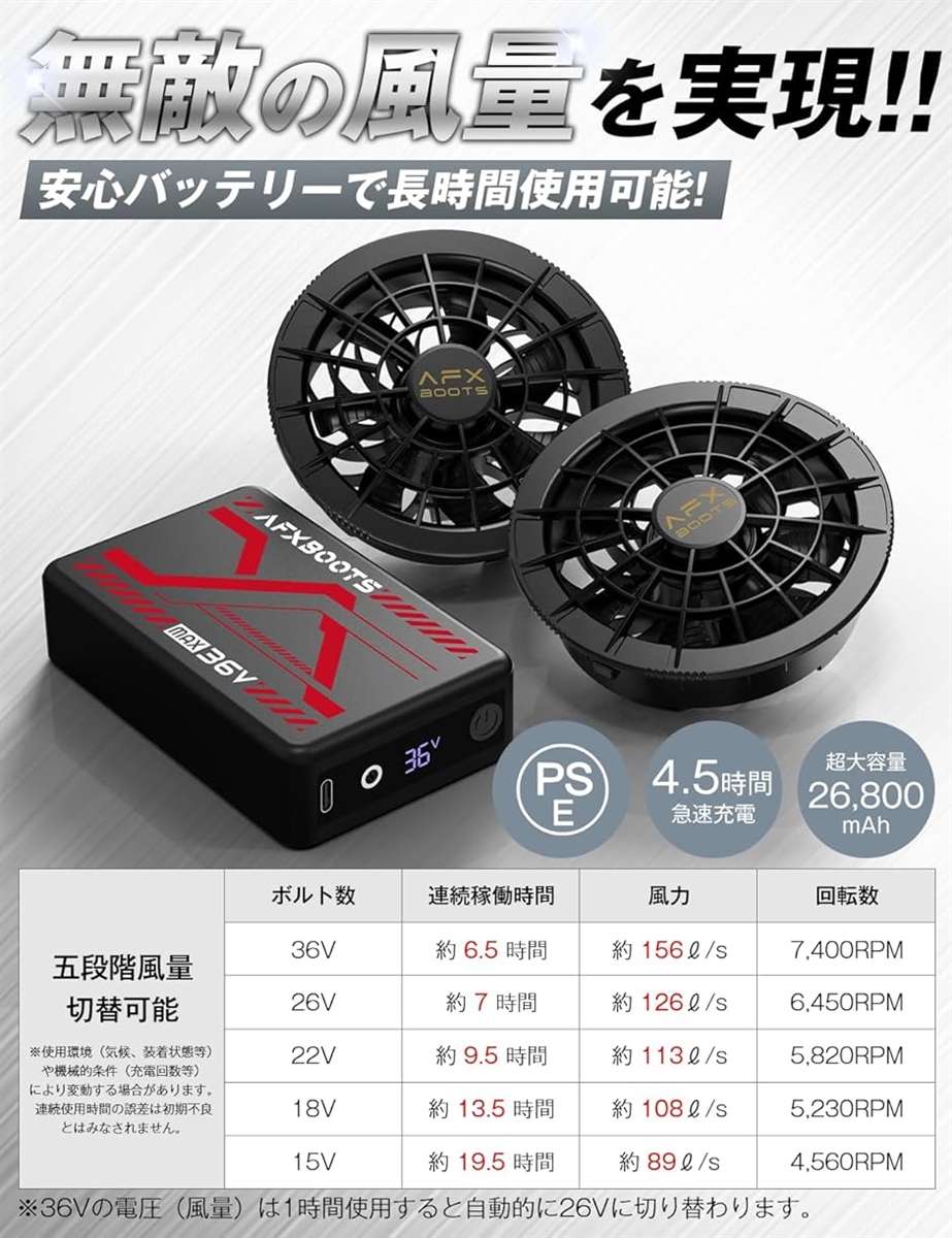 ③最安！　空調服用　ファンバッテリーセット 36V 26800mAh156L/S 空調服用 ファンバッテリーセット 36V 26800mAh 156L/S｜Yahoo