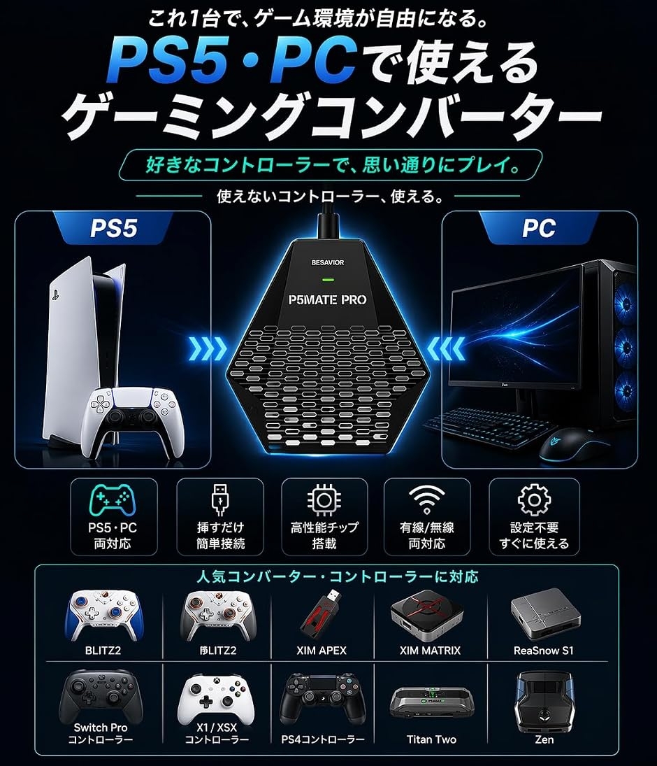 Besavior P5Mate Pro PS5/PC用 ゲーミングコンバーター アダプター