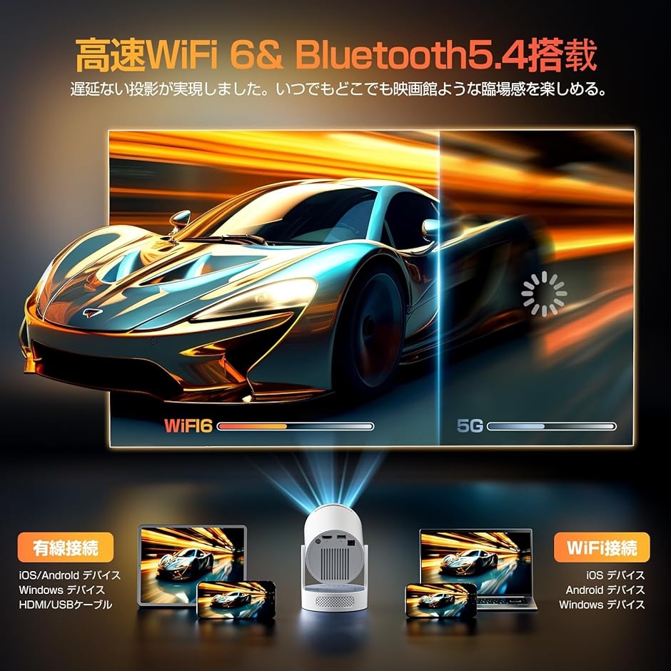 プロジェクター 家庭用 超小型 2026アップグレード版Android 1080P 4K