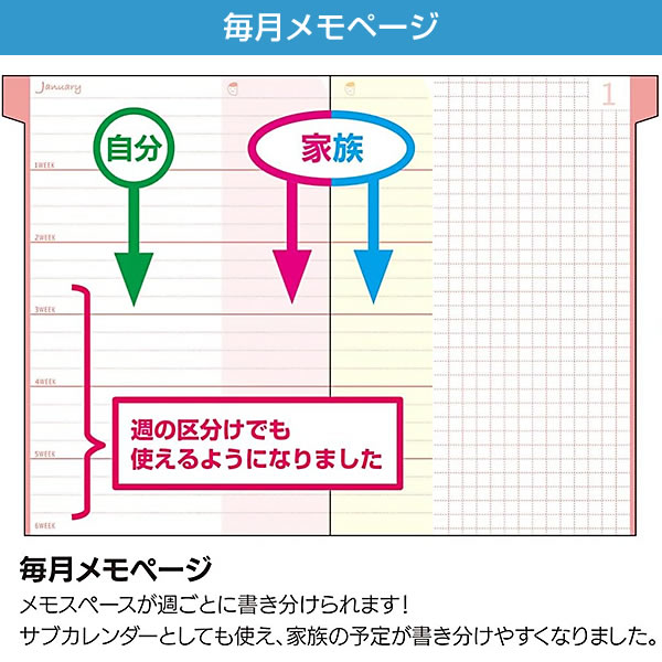 ダイアリー 2023 手帳 クツワ 家族手帳 ミニ軽 A6薄型 068SHC カップケーキ マンスリー 日曜始まり 2022年12月〜2024年3月  透明PV :068shc:堀萬昭堂 ヤフー店 - 通販 - Yahoo!ショッピング