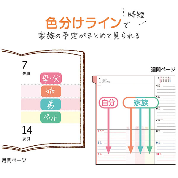 2027年ダイアリー 手帳 クツワ 家族手帳 ...の詳細画像3