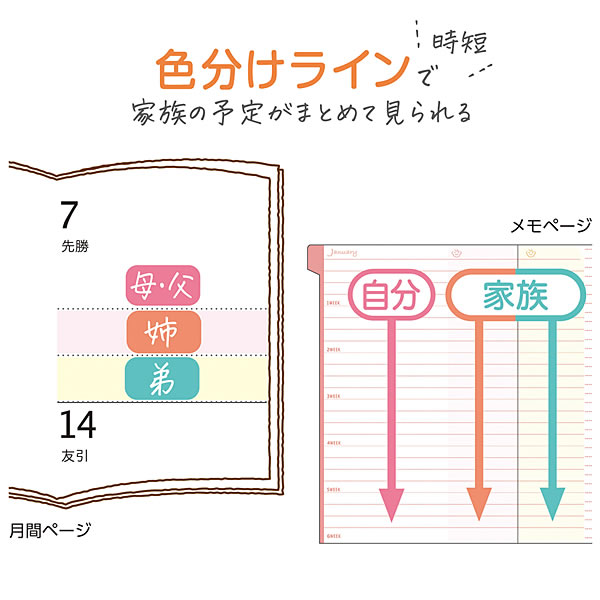 2027年ダイアリー 手帳 クツワ 家族手帳 ...の詳細画像3