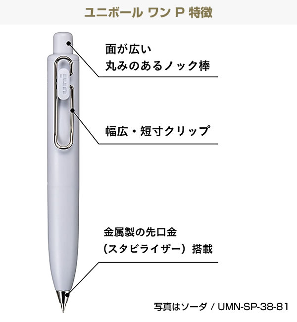 クルトガ 【限定品】三菱鉛筆 ユニボール ワン P 横尾忠則コラボ MOUTH