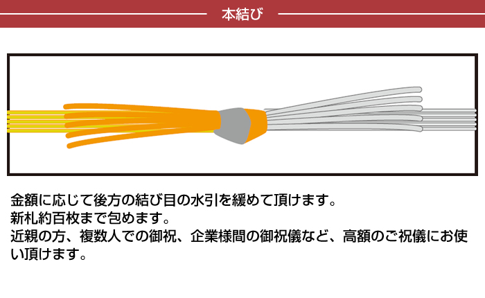 あわじ結び 水引（祝儀）の商品一覧｜のし袋、のし紙｜冠婚葬祭、宗教用品 | キッチン、日用品、文具 通販 - Yahoo!ショッピング