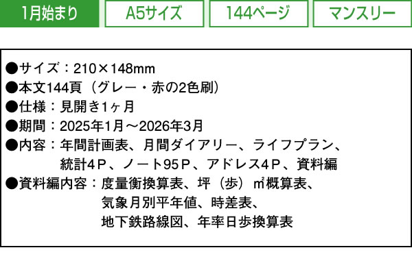 ダイアリー 2023 手帳 コレクト A5サイズ プロセスダイアリー マンスリー リフィル C-757 見開き1ヵ月（15ヵ月） 2023年1月〜 2024年3月 :c-757:堀萬昭堂 ヤフー店 - 通販 - Yahoo!ショッピング