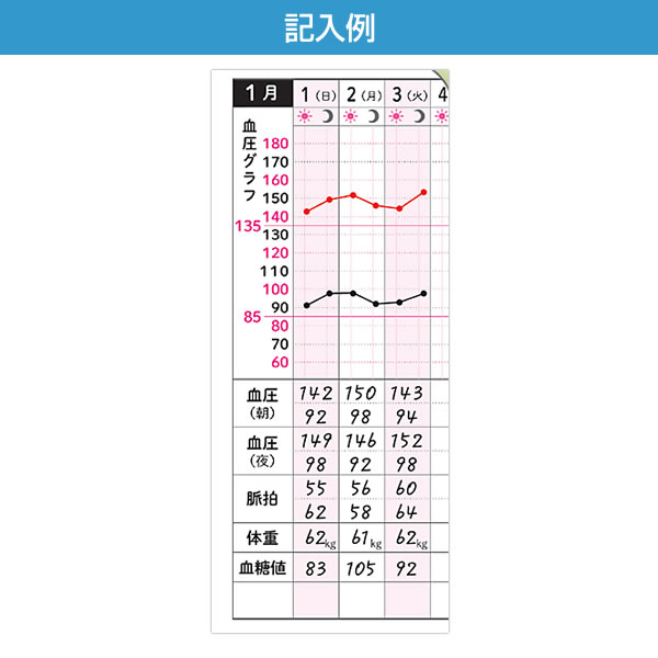 健康ダイアリー 2023 手帳 フロンティア A5サイズ DY-078 血圧記録ダイアリー マンスリー 2022年12月〜2023年12月 日曜始まり  :dy-078:堀萬昭堂 ヤフー店 - 通販 - Yahoo!ショッピング