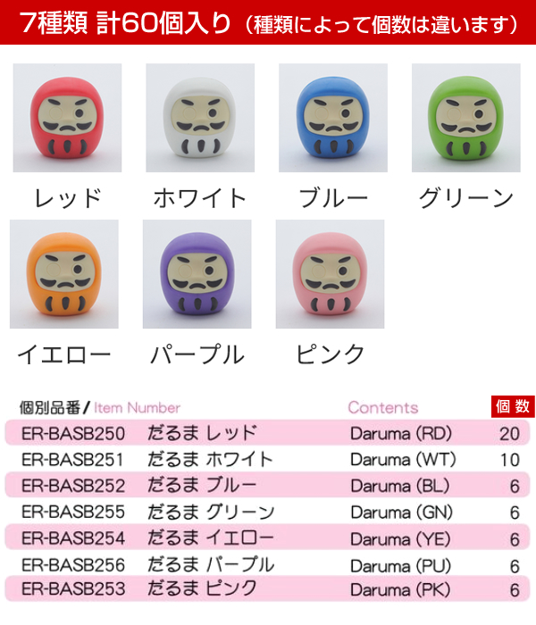 堀萬昭堂 ヤフー店 - 消しゴム｜Yahoo!ショッピング