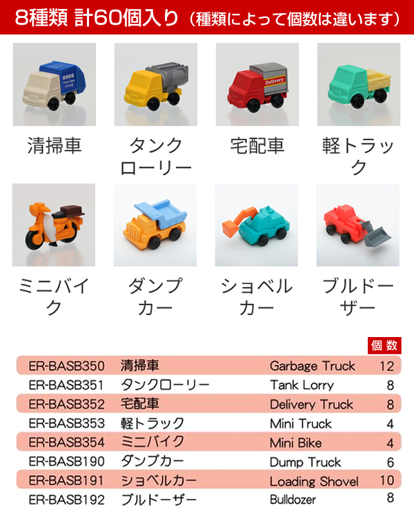 イワコー はたらく車消しゴム BOX 60個入 ER-HAT001 8種類アソート