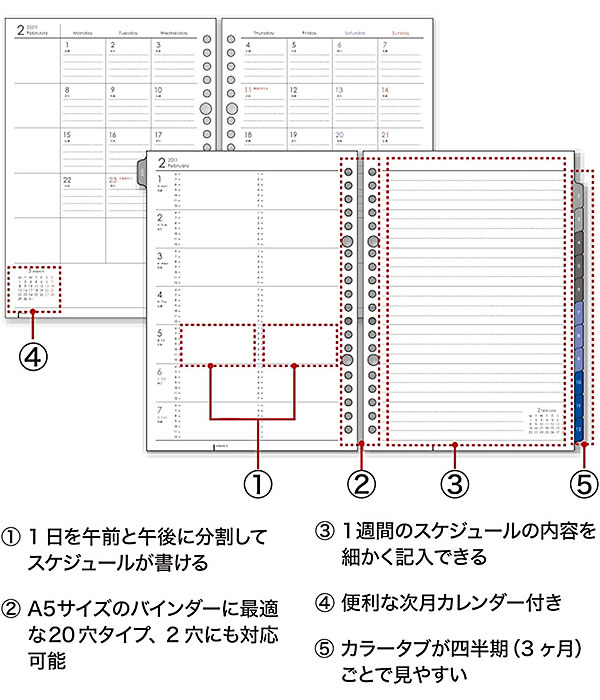 ダイアリー 2023 マルマン ルーズリーフダイアリー A5 LD276 月間＋週間ダイアリー(見開き1ヵ月＋見開き片面1週間) 2023年1月〜 2023年12月 :ld276:堀萬昭堂 ヤフー店 - 通販 - Yahoo!ショッピング