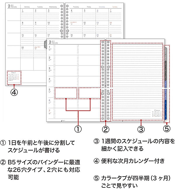 ルーズリーフ カレンダー B5の商品一覧 通販 Yahoo ショッピング