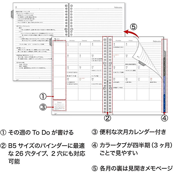 ルーズリーフ カレンダー B5の商品一覧 通販 Yahoo ショッピング