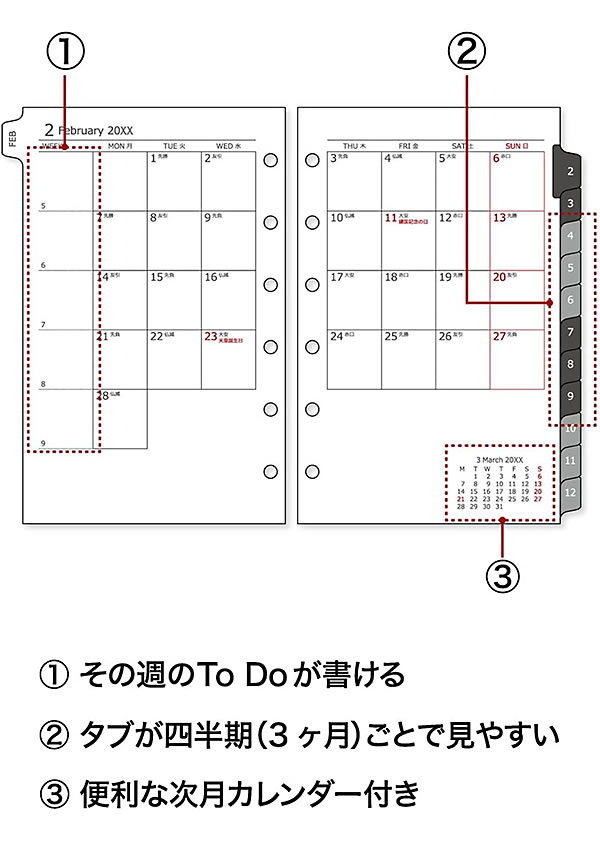 大切な人へのギフト探し ダイアリー 2023 マルマン データプランリフィル ミニサイズ LS473 月間ダイアリー 見開き1ヶ月カレンダースタイル  2023年1月〜2024年1月 tezelizolasyon.com