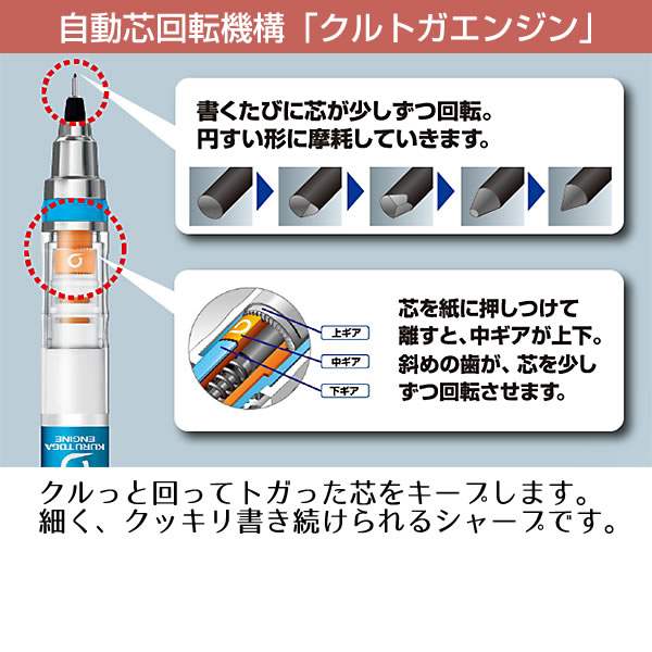 クルトガ　ローマガ 三菱鉛筆 クルトガ スタンダードモデル赤軸 0．5mm 赤芯 赤