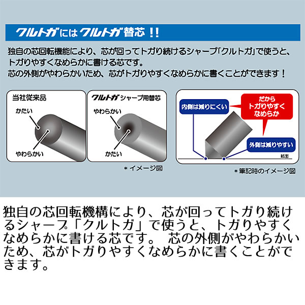 1/144 SWEET DECAL No.33 零戦21型 第3航空隊（ラバウル派遣隊