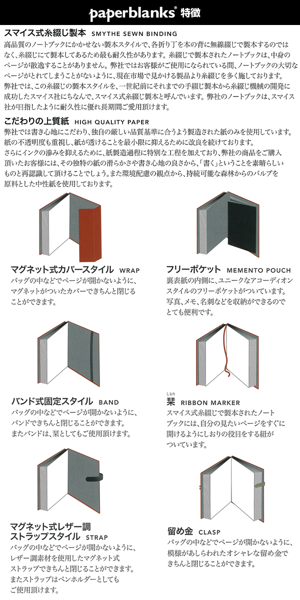 ペーパーブランクス ノートブック ミディ PB9311-4 インクブロット ハードカバー マグネット式 144頁 罫線｜horiman｜07