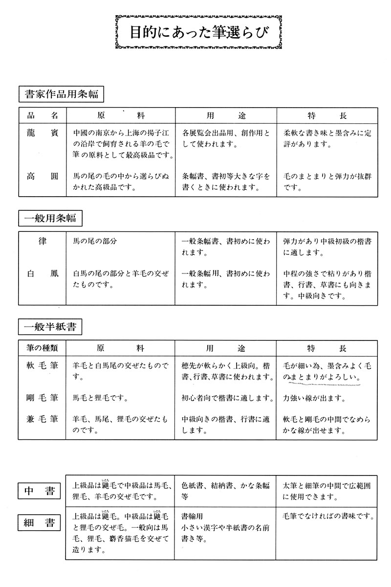 書家作品用条幅筆 高円 純馬尾毛 条幅七号（軸径21mm） しかや筆 : 堀