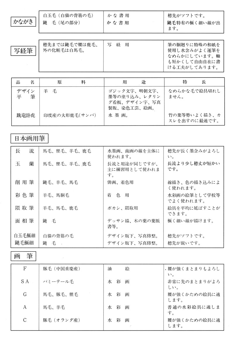 書家作品用条幅筆 高円 純馬尾毛 条幅七号（軸径21mm） しかや筆 : 堀