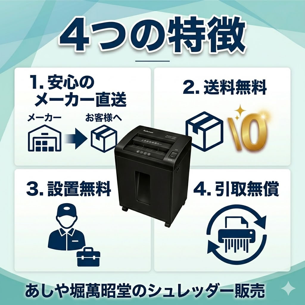 Fellowes（フェローズ） 【35％OFF】 業務用シュレッダー AutoMax 350C